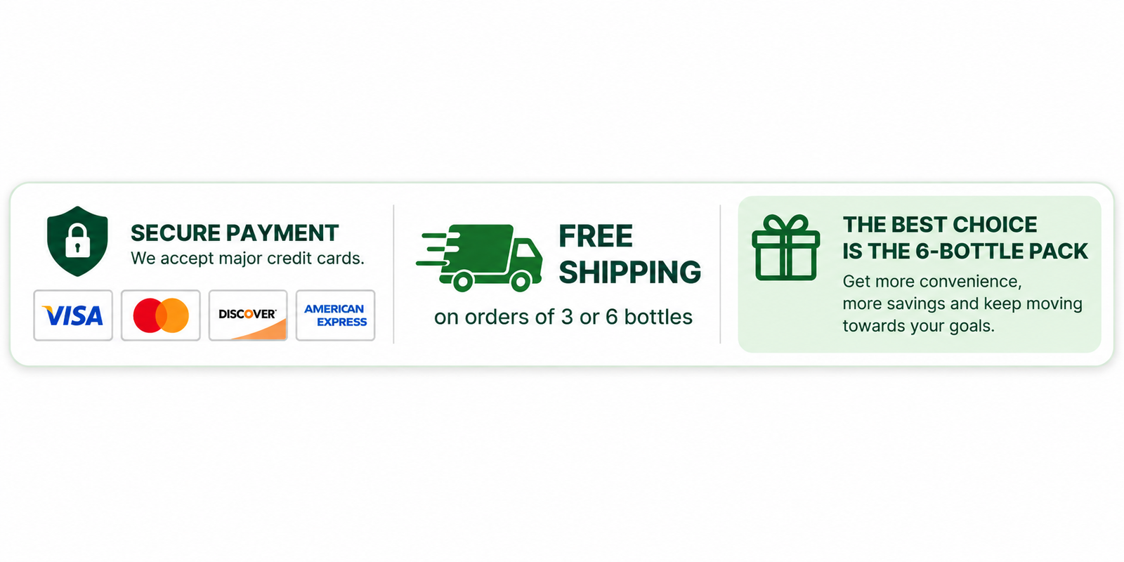 Accepted payment cards and Trimoryn shipping information