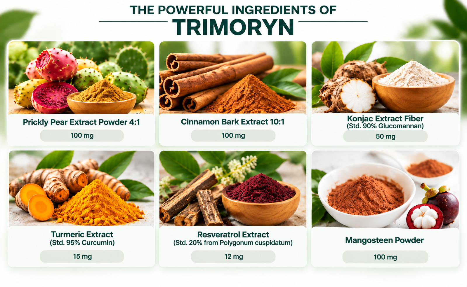 Featured Trimoryn ingredients